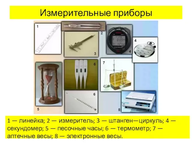 Измерительные приборы 1 — линейка; 2 — измеритель; 3 — штанген—циркуль;