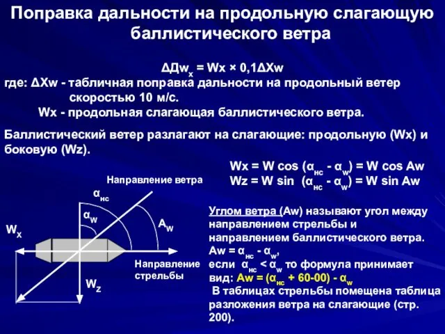 Поправка дальности на продольную слагающую баллистического ветра ΔДwx = Wx ×