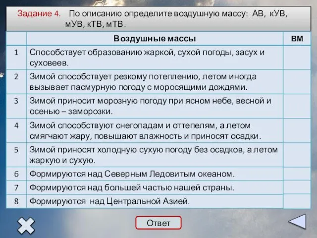 Задание 4. По описанию определите воздушную массу: АВ, кУВ, мУВ, кТВ, мТВ. Ответ