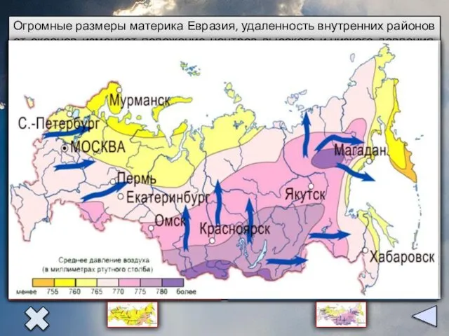 Лето Зима Огромные размеры материка Евразия, удаленность внутренних районов от океанов