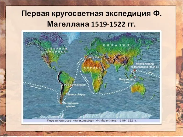 Первая кругосветная экспедиция Ф.Магеллана 1519-1522 гг.