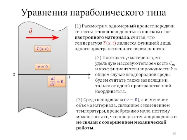 Уравнения параболического типа 0