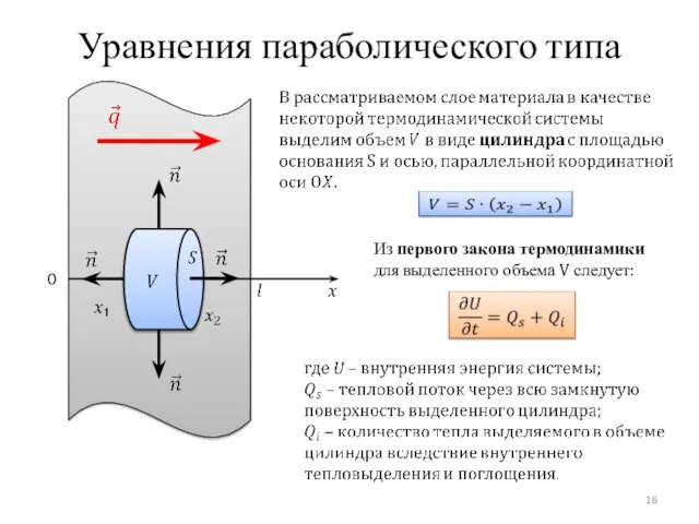 Уравнения параболического типа 0 Из первого закона термодинамики для выделенного объема V следует: