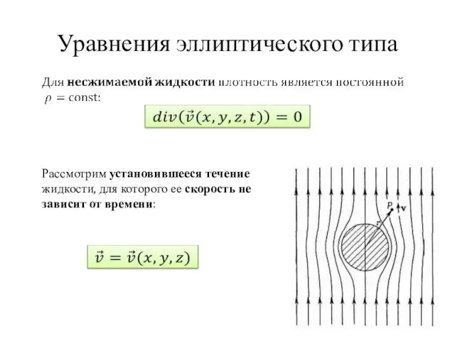 Уравнения эллиптического типа Рассмотрим установившееся течение жидкости, для которого ее скорость не зависит от времени: