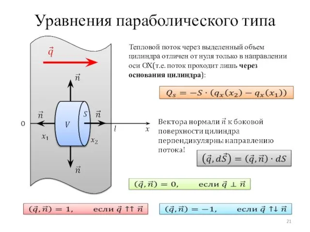 Уравнения параболического типа 0 Тепловой поток через выделенный объем цилиндра отличен