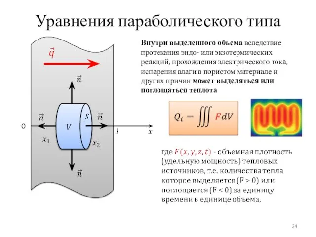 Уравнения параболического типа 0 Внутри выделенного объема вследствие протекания эндо- или
