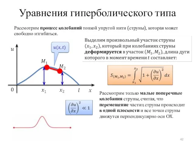 Уравнения гиперболического типа Рассмотрим процесс колебаний тонкой упругой нити (струны), которая