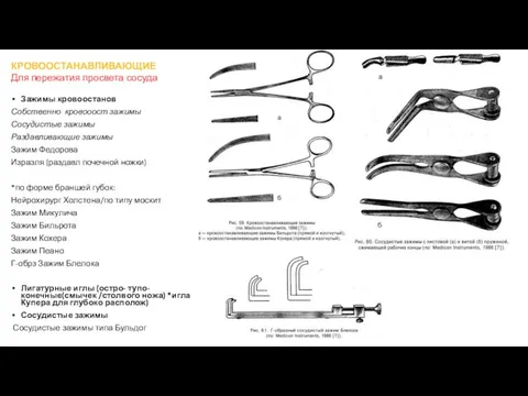 Зажимы кровоостанов Собственно кровооост зажимы Сосудистые зажимы Раздавливающие зажимы Зажим Федорова