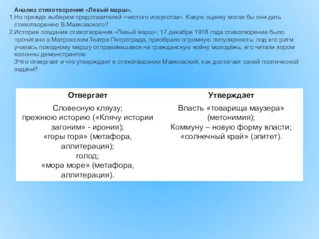 Анализ стихотворения «Левый марш». Но прежде выберем представителей «чистого искусства». Какую