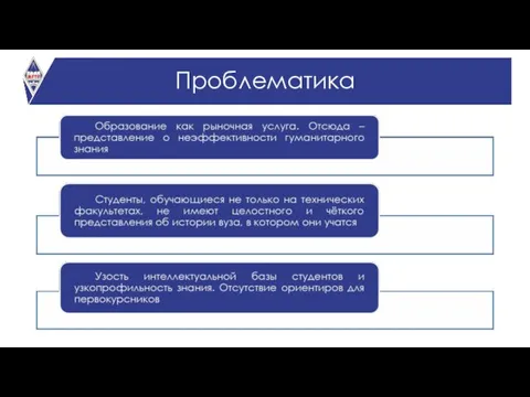 Проблематика