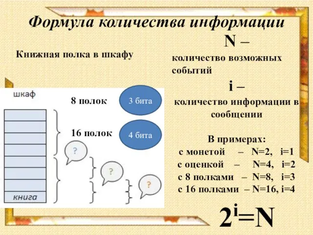 Книжная полка в шкафу 3 бита 8 полок 4 бита N