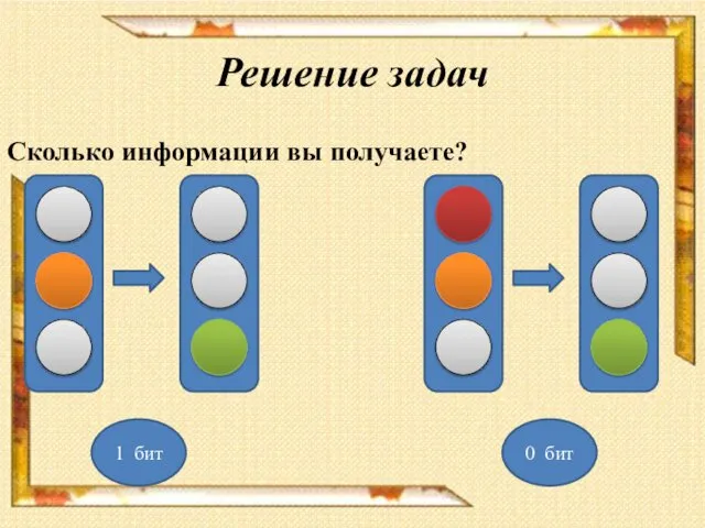 Решение задач Сколько информации вы получаете? 1 бит 0 бит