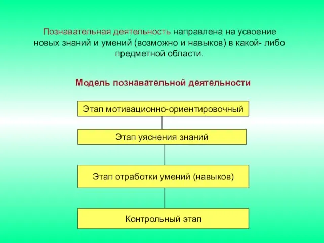 Познавательная деятельность направлена на усвоение новых знаний и умений (возможно и