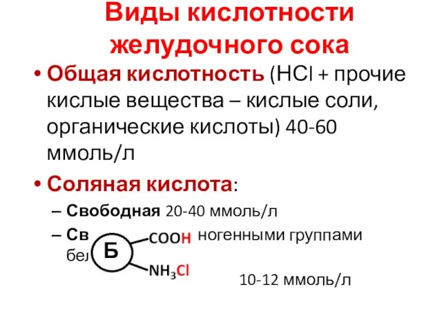 Виды кислотности желудочного сока Общая кислотность (НСl + прочие кислые вещества