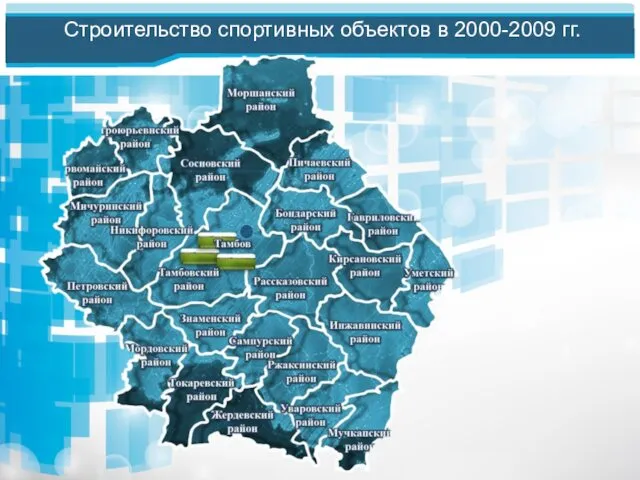 Строительство спортивных объектов в 2000-2009 гг.