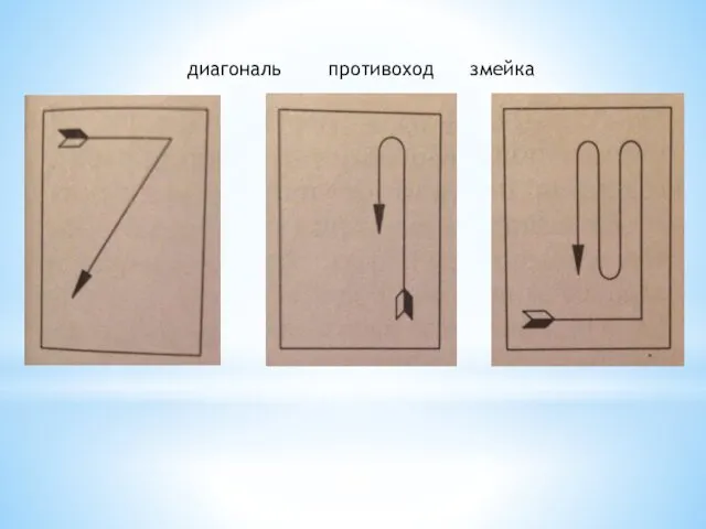 диагональ противоход змейка