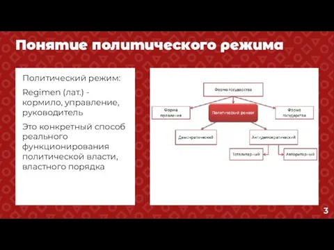 Понятие политического режима Политический режим: Regimen (лат.) - кормило, управление, руководитель