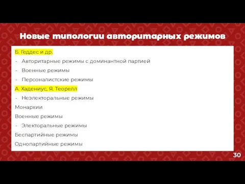 Новые типологии авторитарных режимов Б. Геддес и др. Авторитарные режимы с