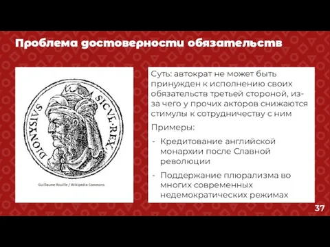 Проблема достоверности обязательств Суть: автократ не может быть принужден к исполнению