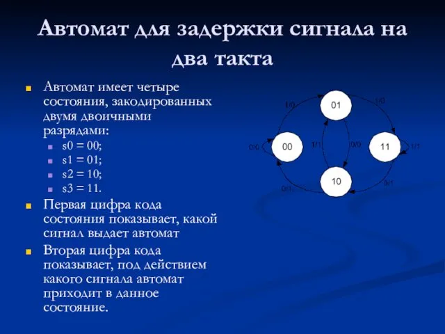 Автомат для задержки сигнала на два такта Автомат имеет четыре состояния,