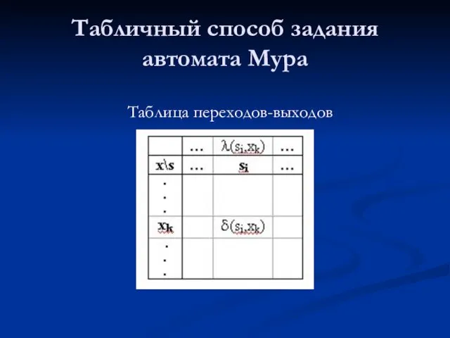 Табличный способ задания автомата Мура Таблица переходов-выходов