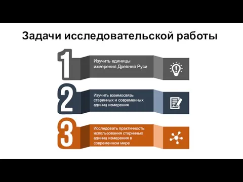 Задачи исследовательской работы Изучить единицы измерения Древней Руси Изучить взаимосвязь старинных