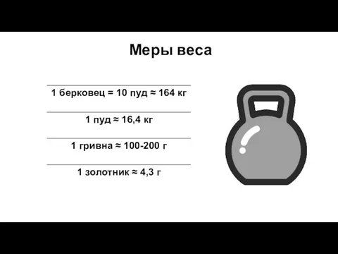 Меры веса