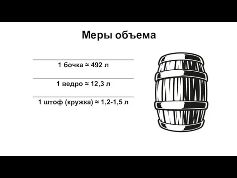 Меры объема