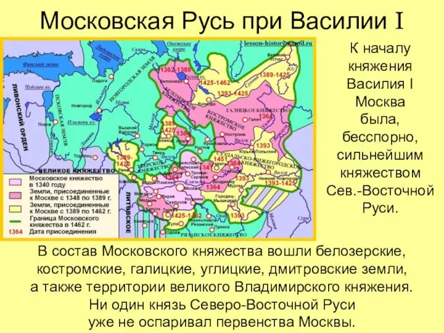 Московская Русь при Василии I К началу княжения Василия I Москва