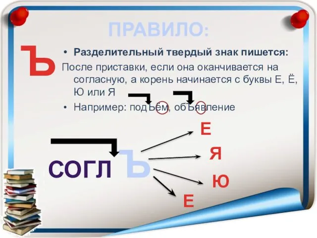 ПРАВИЛО: Разделительный твердый знак пишется: После приставки, если она оканчивается на