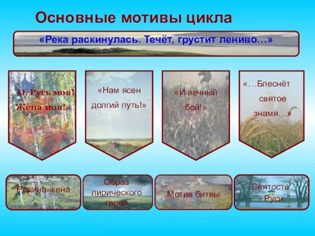 Основные мотивы цикла «Река раскинулась. Течёт, грустит лениво…» «О, Русь моя!