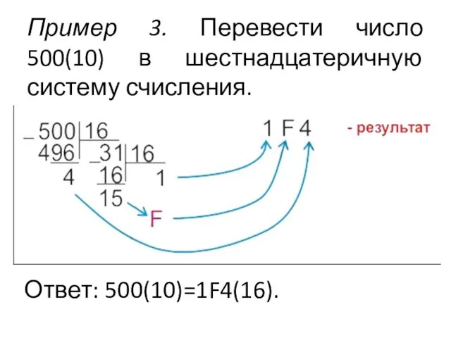 Пример 3. Перевести число 500(10) в шестнадцатеричную систему счисления. Ответ: 500(10)=1F4(16).