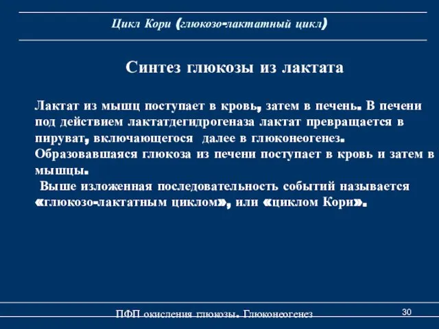 Цикл Кори (глюкозо-лактатный цикл) Синтез глюкозы из лактата Лактат из мышц