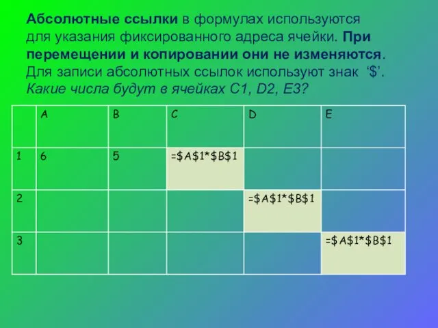 Абсолютные ссылки в формулах используются для указания фиксированного адреса ячейки. При