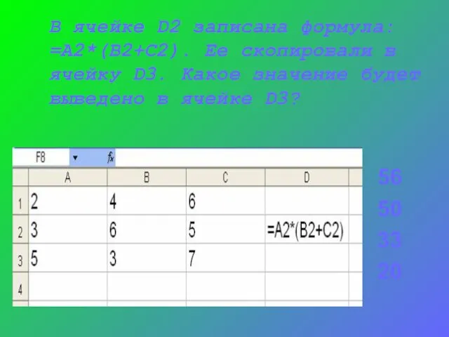 В ячейке D2 записана формула: =A2*(B2+C2). Ее скопировали в ячейку D3.