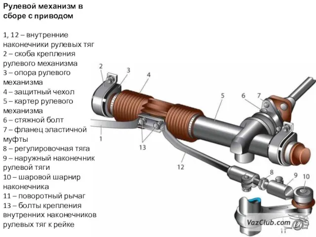Рулевой механизм в сборе с приводом 1, 12 – внутренние наконечники