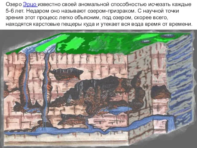 Озеро Эрцо известно своей аномальной способностью исчезать каждые 5-6 лет. Недаром