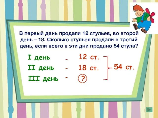 I день II день III день - - - 12 ст.