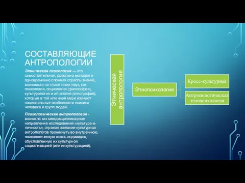 СОСТАВЛЯЮЩИЕ АНТРОПОЛОГИИ Этническая психология — это самостоятельная, довольно молодая и одновременно