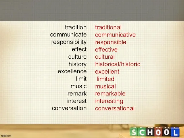 tradition communicate responsibility effect culture history excellence limit music remark interest