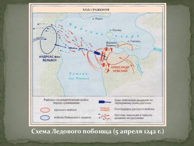 Схема Ледового побоища (5 апреля 1242 г.)