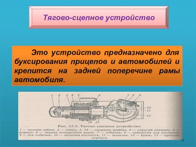 Тягово-сцепное устройство Это устройство предназначено для буксирования прицепов и автомобилей и