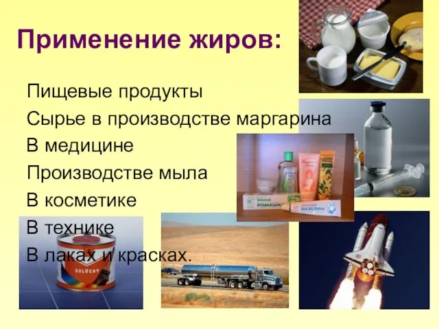 Применение жиров: Пищевые продукты Сырье в производстве маргарина В медицине Производстве