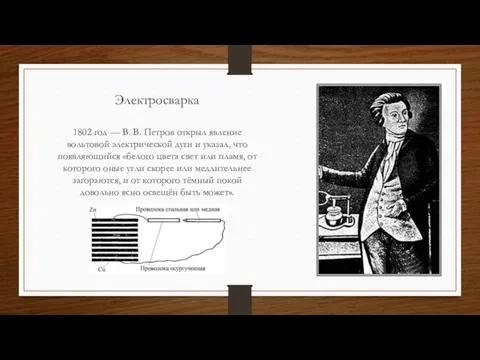 Электросварка 1802 год — В. В. Петров открыл явление вольтовой электрической