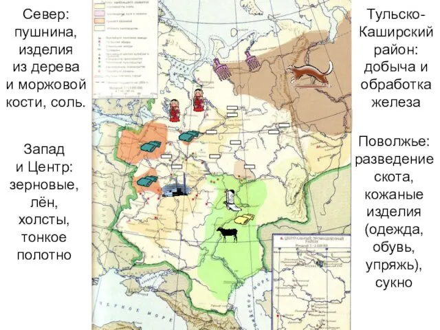 Север: пушнина, изделия из дерева и моржовой кости, соль. Запад и