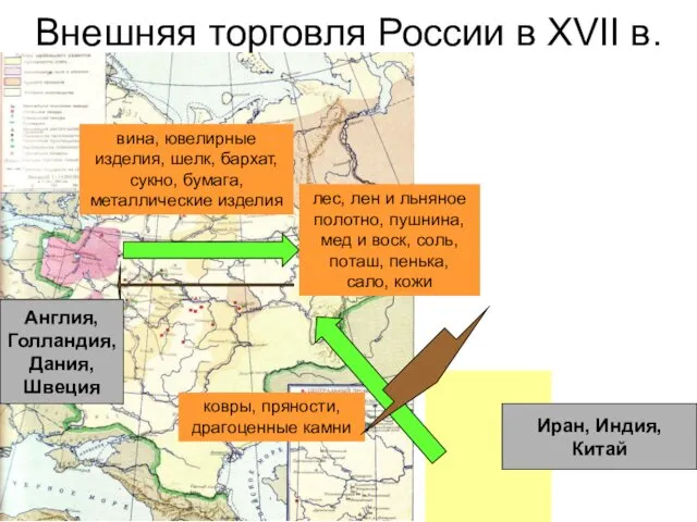 лес, лен и льняное полотно, пушнина, мед и воск, соль, поташ,