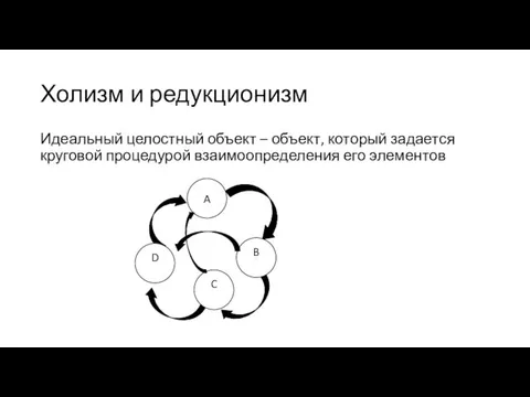 Холизм и редукционизм Идеальный целостный объект – объект, который задается круговой процедурой взаимоопределения его элементов