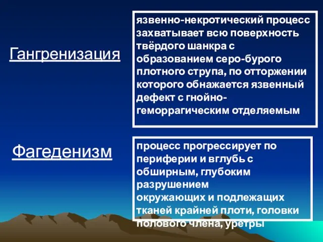 процесс прогрессирует по периферии и вглубь с обширным, глубоким разрушением окружающих