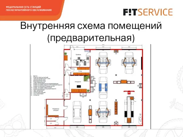 Внутренняя схема помещений (предварительная)