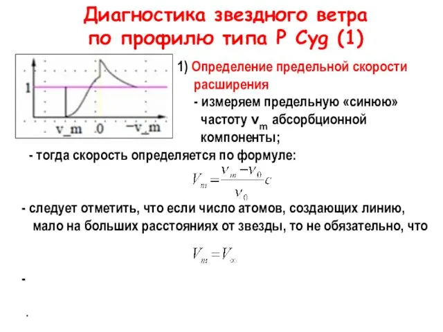 Диагностика звездного ветра по профилю типа P Cyg (1) 1) Определение